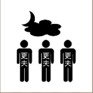 看图猜成语