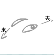 看图猜成语