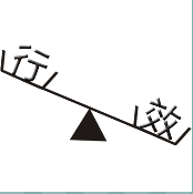 看图猜成语