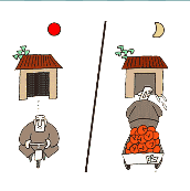 看图猜成语
