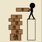 看图猜成语