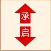 看图猜成语