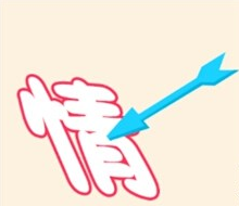 看图猜成语